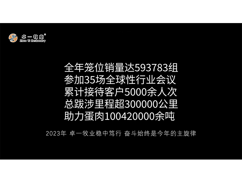 卓一牧業(yè) | 年歲開啟，共赴新程